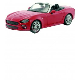 MODELLINO FIAT 124 SPIDER